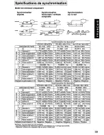 Предварительный просмотр 34 страницы Panasonic PANAFLAT LC-50 User Manual