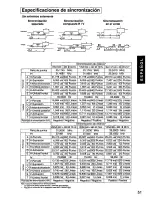 Предварительный просмотр 52 страницы Panasonic PANAFLAT LC-50 User Manual