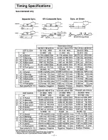 Предварительный просмотр 18 страницы Panasonic PANAFLAT LC-50S User Manual