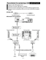 Предварительный просмотр 32 страницы Panasonic PANAFLAT LC-50S User Manual