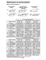 Предварительный просмотр 40 страницы Panasonic PANAFLAT LC-50S User Manual