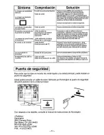 Предварительный просмотр 65 страницы Panasonic PANAFLAT LC-50S User Manual