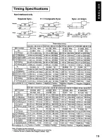 Preview for 21 page of Panasonic PANAFLAT LC-90S User Manual