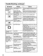 Preview for 24 page of Panasonic PANAFLAT LC-90S User Manual