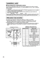 Preview for 36 page of Panasonic PANAFLAT LC-90S User Manual