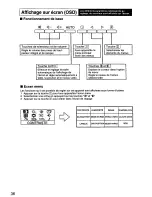 Preview for 38 page of Panasonic PANAFLAT LC-90S User Manual