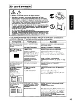 Preview for 47 page of Panasonic PANAFLAT LC-90S User Manual