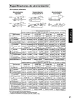 Preview for 69 page of Panasonic PANAFLAT LC-90S User Manual