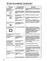 Preview for 72 page of Panasonic PANAFLAT LC-90S User Manual