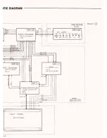 Предварительный просмотр 3 страницы Panasonic PanaFlat LC40 TX-D4L31-M Service Manual