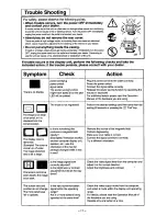 Предварительный просмотр 22 страницы Panasonic PanaFlat PF70 Operating Instructions Manual