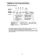 Предварительный просмотр 39 страницы Panasonic PanaFlat PF70 Operating Instructions Manual