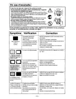 Предварительный просмотр 48 страницы Panasonic PanaFlat PF70 Operating Instructions Manual