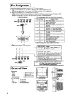 Предварительный просмотр 10 страницы Panasonic PanaFlat PF90 Operating Instructions Manual