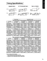 Предварительный просмотр 17 страницы Panasonic PanaFlat PF90 Operating Instructions Manual