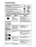 Предварительный просмотр 18 страницы Panasonic PanaFlat PF90 Operating Instructions Manual