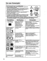 Предварительный просмотр 36 страницы Panasonic PanaFlat PF90 Operating Instructions Manual