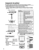 Предварительный просмотр 46 страницы Panasonic PanaFlat PF90 Operating Instructions Manual