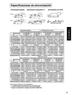 Предварительный просмотр 53 страницы Panasonic PanaFlat PF90 Operating Instructions Manual