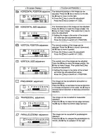 Предварительный просмотр 14 страницы Panasonic Panamedia 15 Operating Instructions Manual