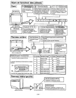 Предварительный просмотр 30 страницы Panasonic Panamedia 15 Operating Instructions Manual