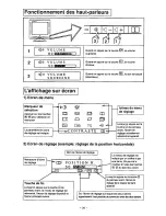 Предварительный просмотр 32 страницы Panasonic Panamedia 15 Operating Instructions Manual