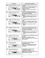 Предварительный просмотр 35 страницы Panasonic PanaMedia PM15 Operating Instructions Manual