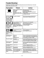 Preview for 20 page of Panasonic Panamedia15 Operating Instructions Manual