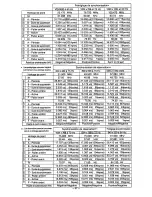 Preview for 39 page of Panasonic Panamedia15 Operating Instructions Manual