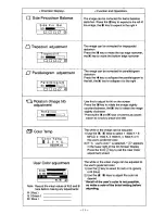 Preview for 16 page of Panasonic PANASYNC E110 User Manual