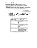 Preview for 31 page of Panasonic PANASYNC E110 User Manual