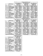 Preview for 41 page of Panasonic PANASYNC E110 User Manual