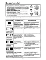 Preview for 42 page of Panasonic PANASYNC E110 User Manual