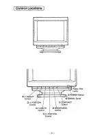 Preview for 7 page of Panasonic PANASYNC E15 User Manual