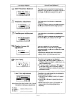 Предварительный просмотр 15 страницы Panasonic PANASYNC E70 User Manual