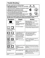 Предварительный просмотр 21 страницы Panasonic PANASYNC E70 User Manual