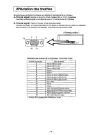 Предварительный просмотр 30 страницы Panasonic PANASYNC E70 User Manual