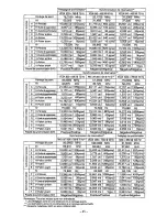 Предварительный просмотр 39 страницы Panasonic PANASYNC E70 User Manual