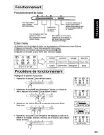 Предварительный просмотр 25 страницы Panasonic PANASYNC E70G User Manual