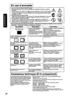 Предварительный просмотр 30 страницы Panasonic PANASYNC E70G User Manual