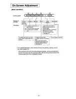 Preview for 14 page of Panasonic PANASYNC P110 User Manual