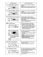 Preview for 17 page of Panasonic PANASYNC P110 User Manual