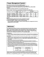 Preview for 20 page of Panasonic PANASYNC P110 User Manual