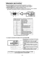 Preview for 34 page of Panasonic PANASYNC P110 User Manual