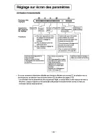 Preview for 36 page of Panasonic PANASYNC P110 User Manual