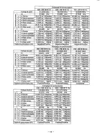 Preview for 45 page of Panasonic PANASYNC P110 User Manual