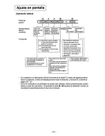 Preview for 58 page of Panasonic PANASYNC P110 User Manual