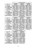 Preview for 67 page of Panasonic PANASYNC P110 User Manual