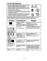 Preview for 68 page of Panasonic PANASYNC P110 User Manual