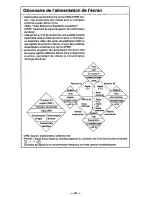 Preview for 33 page of Panasonic PANASYNC P15 User Manual